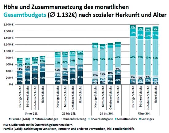 SOS Mitmensch